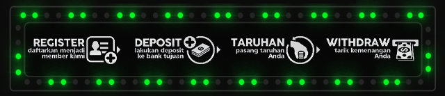 Batman777 Jackpot